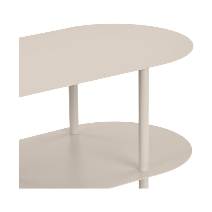 Rieti Shelf