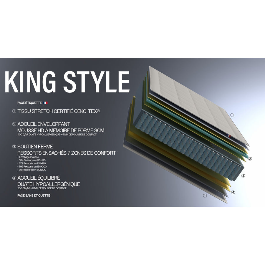 Matelas hybride 7 zones KING