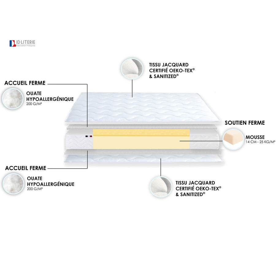 Matelas mousse ALTO