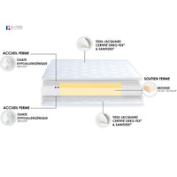 Matelas mousse ALTO